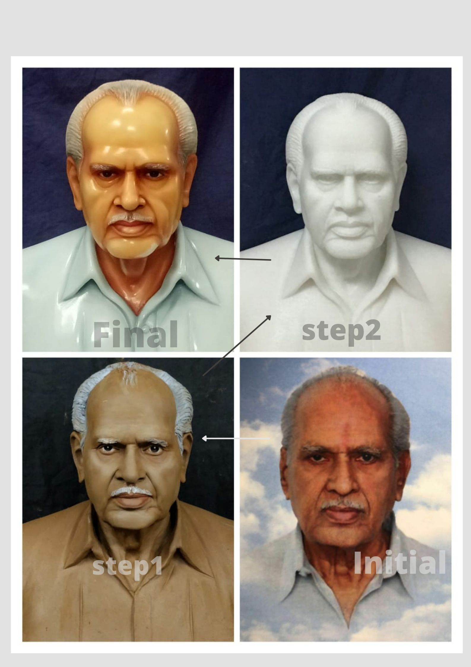 Custom Marble Human Statue — Hand-Carved Makrana Marble, Jaipur